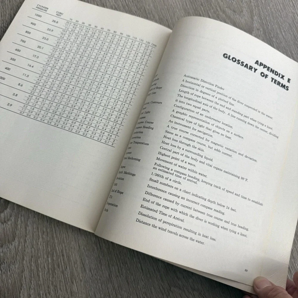 Vintage DACOR How To Find Your Way Diver Navigation Manual Jim Foley Scuba Guide